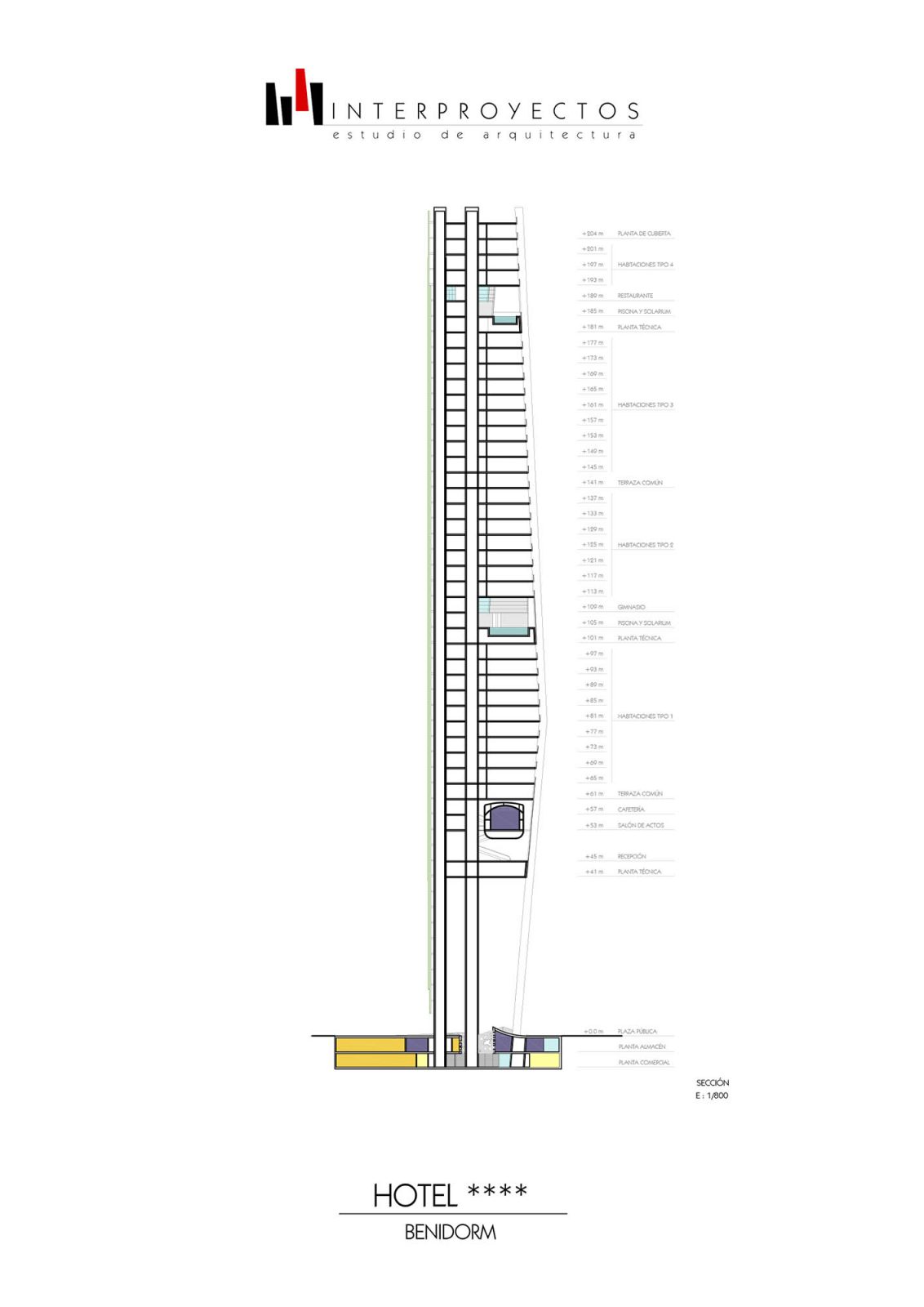 /Volumes/Interproyectos/2-PROYECTOS VARIOS/PROYECTOS PENDIENTES/